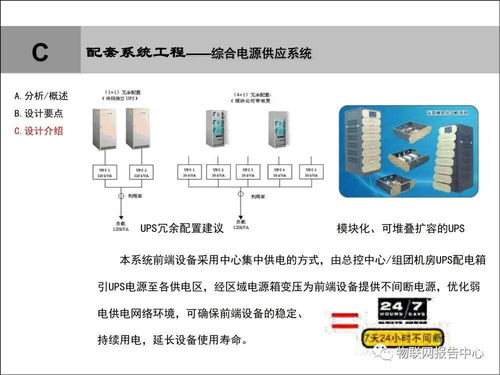 軟考高項論文實戰 智慧園區智能化系統工程規劃與設計方案探析