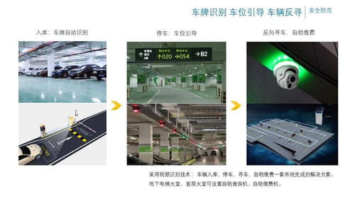 辦公樓項目智能化弱電系統規劃設計方案
