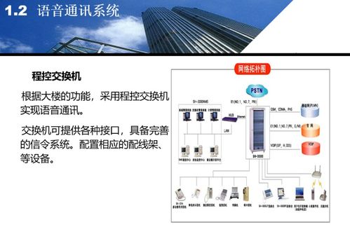五星級酒店智能化系統設計方案PPT 建筑智能化系統設計